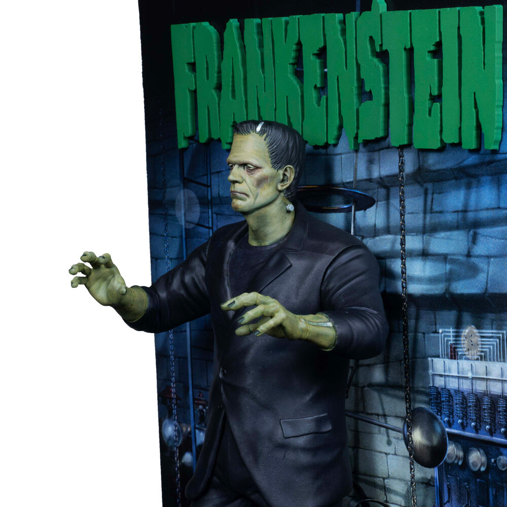 Figura Poster Frankenstein Universal Monsters